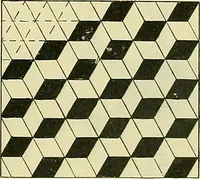 An illustration from Industrial drawing and geometry; an introduction to various branches of technical drawing (1911)