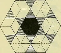 An illustration from Industrial drawing and geometry; an introduction to various branches of technical drawing (1911)