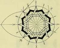 An illustration from Industrial drawing and geometry; an introduction to various branches of technical drawing (1911)