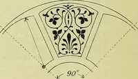An illustration from Industrial drawing and geometry; an introduction to various branches of technical drawing (1911)