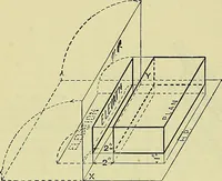 An illustration from Industrial drawing and geometry; an introduction to various branches of technical drawing (1911)