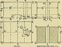 An illustration from Industrial drawing and geometry; an introduction to various branches of technical drawing (1911)