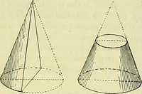 An illustration from Industrial drawing and geometry; an introduction to various branches of technical drawing (1911)