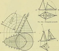 An illustration from Industrial drawing and geometry; an introduction to various branches of technical drawing (1911)