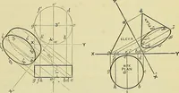 An illustration from Industrial drawing and geometry; an introduction to various branches of technical drawing (1911)