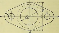 An illustration from Industrial drawing and geometry; an introduction to various branches of technical drawing (1911)
