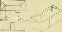 An illustration from Industrial drawing and geometry; an introduction to various branches of technical drawing (1911)