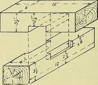 An illustration from Industrial drawing and geometry; an introduction to various branches of technical drawing (1911)