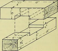 An illustration from Industrial drawing and geometry; an introduction to various branches of technical drawing (1911)