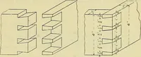 An illustration from Industrial drawing and geometry; an introduction to various branches of technical drawing (1911)