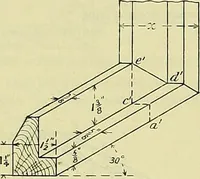 An illustration from Industrial drawing and geometry; an introduction to various branches of technical drawing (1911)