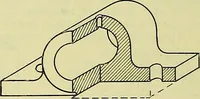 An illustration from Industrial drawing and geometry; an introduction to various branches of technical drawing (1911)