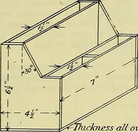 An illustration from Industrial drawing and geometry; an introduction to various branches of technical drawing (1911)