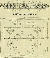An illustration from Industrial drawing and geometry; an introduction to various branches of technical drawing (1911)