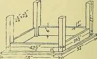 An illustration from Industrial drawing and geometry; an introduction to various branches of technical drawing (1911)