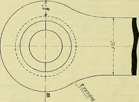 An illustration from Industrial drawing and geometry; an introduction to various branches of technical drawing (1911)