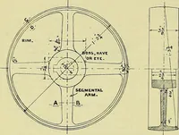 An illustration from Industrial drawing and geometry; an introduction to various branches of technical drawing (1911)