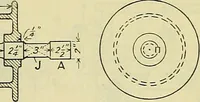 An illustration from Industrial drawing and geometry; an introduction to various branches of technical drawing (1911)