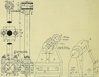 An illustration from Industrial drawing and geometry; an introduction to various branches of technical drawing (1911)