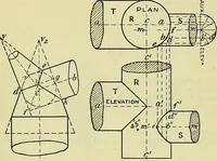 An illustration from Industrial drawing and geometry; an introduction to various branches of technical drawing (1911)