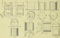 An illustration from Industrial drawing and geometry; an introduction to various branches of technical drawing (1911)