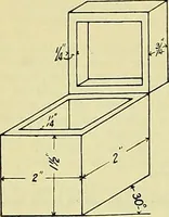 An illustration from Industrial drawing and geometry; an introduction to various branches of technical drawing (1911)