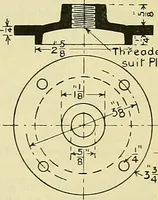 An illustration from Industrial drawing and geometry; an introduction to various branches of technical drawing (1911)