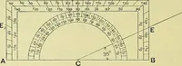 An illustration from Industrial drawing and geometry; an introduction to various branches of technical drawing (1911)