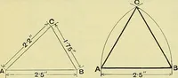 An illustration from Industrial drawing and geometry; an introduction to various branches of technical drawing (1911)