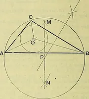 An illustration from Industrial drawing and geometry; an introduction to various branches of technical drawing (1911)