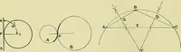 An illustration from Industrial drawing and geometry; an introduction to various branches of technical drawing (1911)