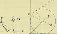 An illustration from Industrial drawing and geometry; an introduction to various branches of technical drawing (1911)