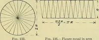 An illustration from Industrial drawing and geometry; an introduction to various branches of technical drawing (1911)