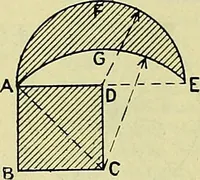 An illustration from Industrial drawing and geometry; an introduction to various branches of technical drawing (1911)