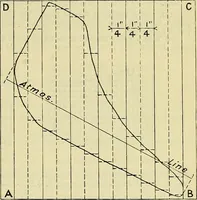 An illustration from Industrial drawing and geometry; an introduction to various branches of technical drawing (1911)
