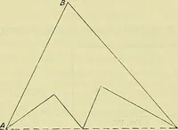 An illustration from Industrial drawing and geometry; an introduction to various branches of technical drawing (1911)