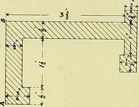 An illustration from Industrial drawing and geometry; an introduction to various branches of technical drawing (1911)