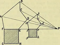 An illustration from Industrial drawing and geometry; an introduction to various branches of technical drawing (1911)