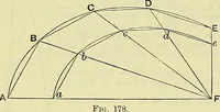 An illustration from Industrial drawing and geometry; an introduction to various branches of technical drawing (1911)