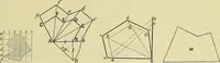 An illustration from Industrial drawing and geometry; an introduction to various branches of technical drawing (1911)