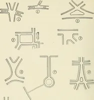 An illustration from Industrial housing; with a discussion of accompanying activities; such as town planning - street systems - development of utility services - and related engineering and construction features (1920)