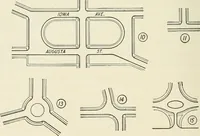 Picture 14 of 54 from Industrial housing; with a discussion of accompanying activities; such as town planning - street systems - development of utility services - and related engineering and construction features (1920), leaf 127