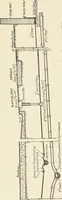 An illustration from Industrial housing; with a discussion of accompanying activities; such as town planning - street systems - development of utility services - and related engineering and construction features (1920)