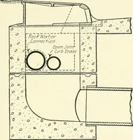 Picture 33 of 54 from Industrial housing; with a discussion of accompanying activities; such as town planning - street systems - development of utility services - and related engineering and construction features (1920), leaf 248