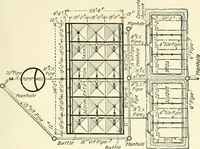 Picture 34 of 54 from Industrial housing; with a discussion of accompanying activities; such as town planning - street systems - development of utility services - and related engineering and construction features (1920), leaf 260