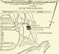 Picture 35 of 54 from Industrial housing; with a discussion of accompanying activities; such as town planning - street systems - development of utility services - and related engineering and construction features (1920), leaf 260