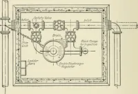 An illustration from Industrial housing; with a discussion of accompanying activities; such as town planning - street systems - development of utility services - and related engineering and construction features (1920)