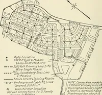 An illustration from Industrial housing; with a discussion of accompanying activities; such as town planning - street systems - development of utility services - and related engineering and construction features (1920)