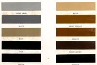 An illustration from Industrial paints and varnishes. (1916)
