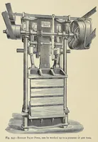 An illustration from The industries of the world; a complete course of technical education for the manufacturer, operative, and all persons engaged or interested in trade and commerce (1881)